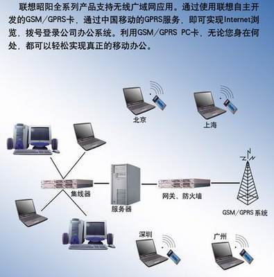 聯(lián)想昭陽無線廣域網(wǎng)解決方案 高效數(shù)據(jù)處理與存儲(chǔ)服務(wù)