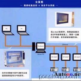 信息交流技術與計算機軟件技術開發(fā)的融合與創(chuàng)新